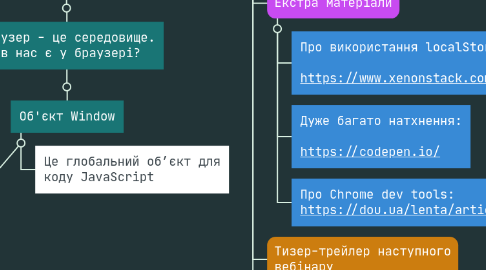 Mind Map: 8.DOM-дерево