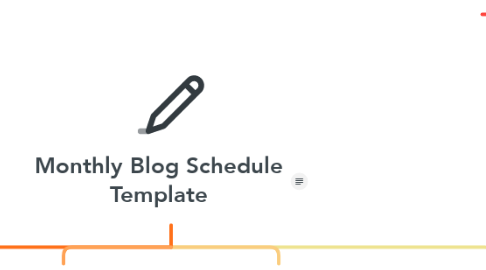 Mind Map: Monthly Blog Schedule Template