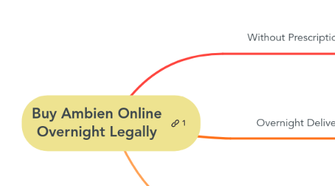 Mind Map: Buy Ambien Online Overnight Legally