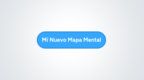 Mind Map: Mi Nuevo Mapa Mental