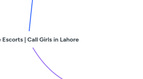 Mind Map: VIP Lahore Escorts | Call Girls in Lahore