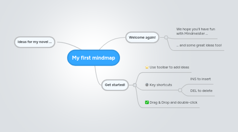 Mind Map: My first mindmap