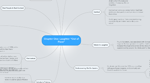 Mind Map: Chapter One: Laughter "Out of Place"