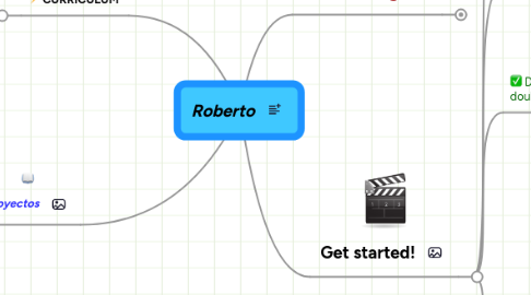 Mind Map: Roberto