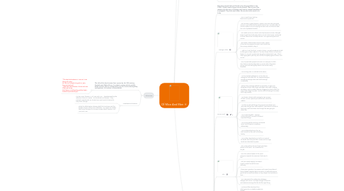 Mind Map: Of Mice And Men