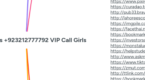 Mind Map: Lahore Escorts +923212777792 VIP Call Girls