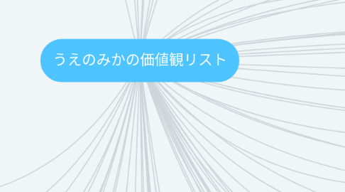 Mind Map: うえのみかの価値観リスト