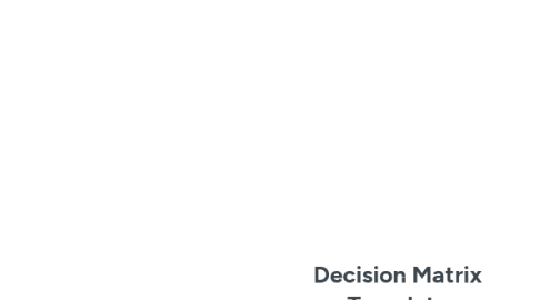 Mind Map: Decision Matrix Template