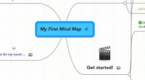 Mind Map: My First Mind Map