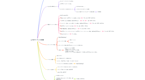 Mind Map: au PAYマーケットの攻略