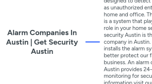 Mind Map: Alarm Companies In Austin | Get Security Austin