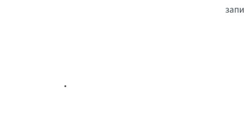 Mind Map: .