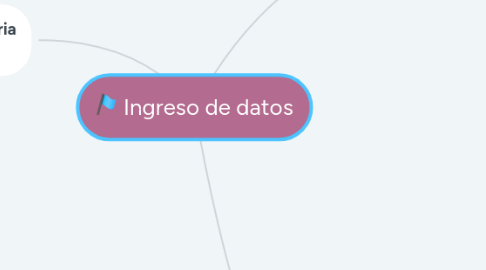 Mind Map: Ingreso de datos