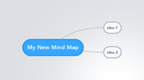 Mind Map: My New Mind Map