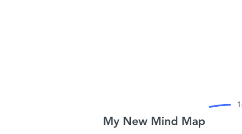 Mind Map: My New Mind Map