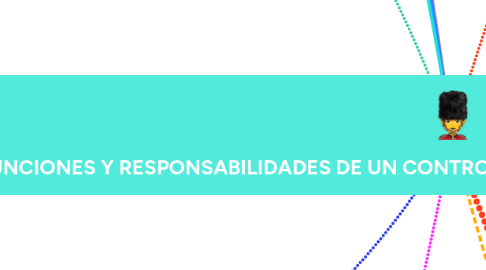 Mind Map: FUNCIONES Y RESPONSABILIDADES DE UN CONTROL MILITAR SLDO DE AE ENRIQUEZ ROBINSON