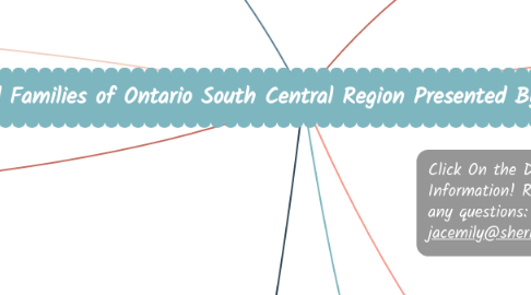 Mind Map: Bereaved Families of Ontario South Central Region Presented By: Emily Jackson