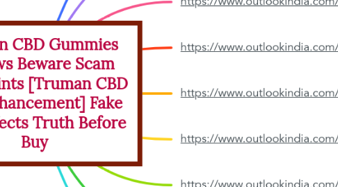 Mind Map: Truman CBD Gummies Reviews Beware Scam Complaints [Truman CBD And Enhancement] Fake Side Effects Truth Before Buy