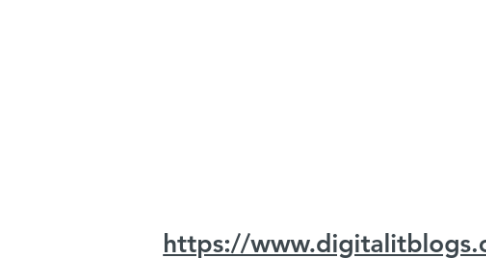 Mind Map: https://www.digitalitblogs.com/