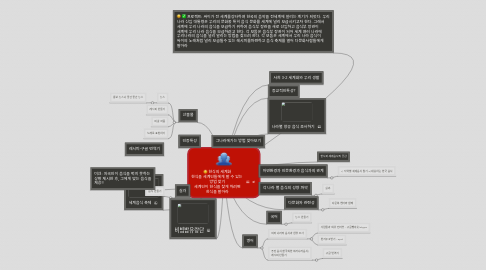 Mind Map: 한식의 세계화 한식을 세계인들에게 팔 수 있는  방법 찾기 세계인이 한식을 찾게 하려면 한식을 팔아라