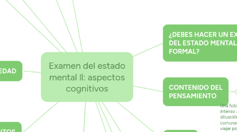 Mind Map: Examen del estado mental ll: aspectos cognitivos