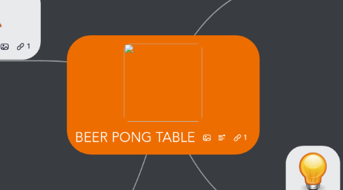 Mind Map: BEER PONG TABLE