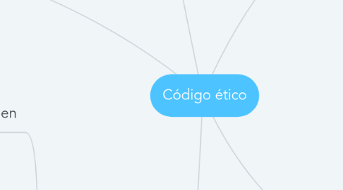 Mind Map: Código ético