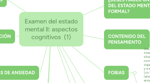 Mind Map: Examen del estado mental ll: aspectos cognitivos (1)