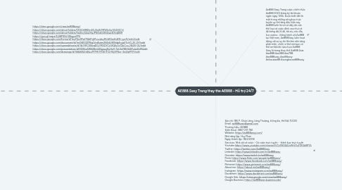 Mind Map: AE888.Sexy Trang thay the AE888 - Hỗ trợ 24/7