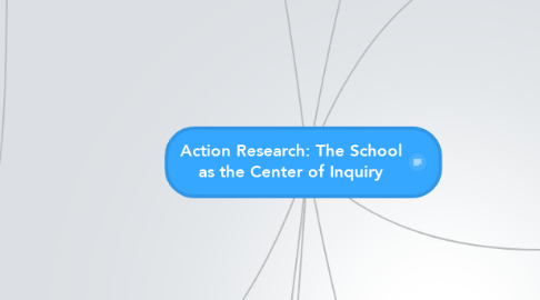 Mind Map: Action Research: The School as the Center of Inquiry