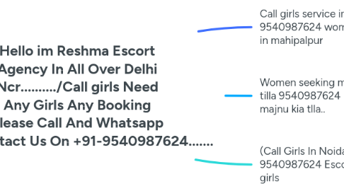 Mind Map: Hello im Reshma Escort Agency In All Over Delhi Ncr........../Call girls Need Any Girls Any Booking please Call And Whatsapp Me...Contact Us On +91-9540987624.......