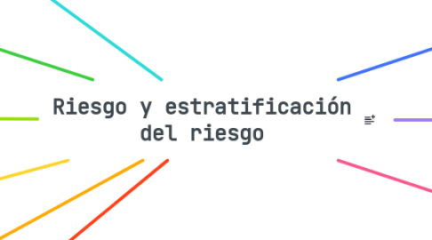 Mind Map: Riesgo y estratificación del riesgo