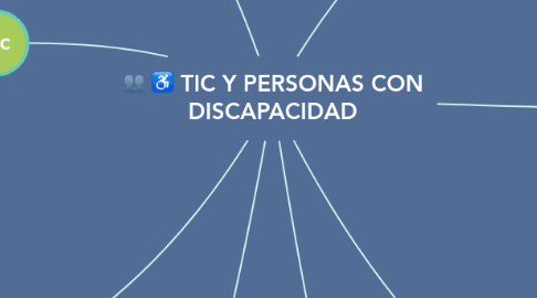 Mind Map: TIC Y PERSONAS CON DISCAPACIDAD