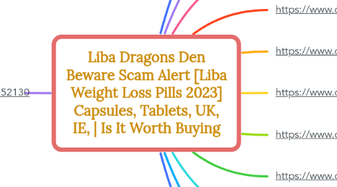 Mind Map: Liba Dragons Den Beware Scam Alert [Liba Weight Loss Pills 2023] Capsules, Tablets, UK, IE, | Is It Worth Buying