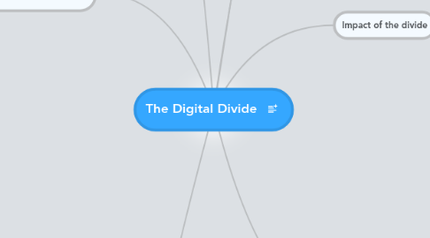 Mind Map: The Digital Divide