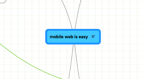 Mind Map: mobile web is easy