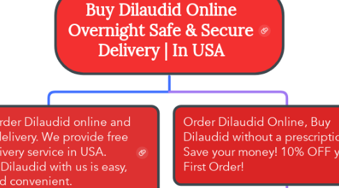 Mind Map: Buy Dilaudid Online Overnight Safe & Secure Delivery | In USA