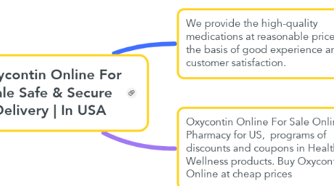 Mind Map: Oxycontin Online For Sale Safe & Secure Delivery | In USA