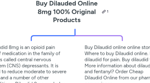 Mind Map: Buy Dilauded Online 8mg 100% Original Products