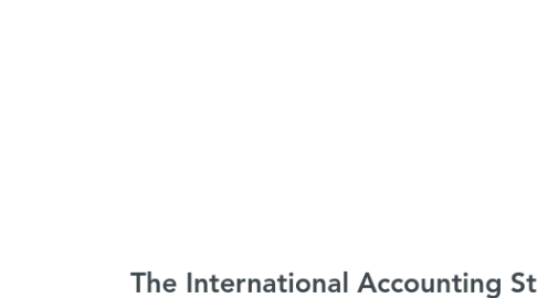 Mind Map: The International Accounting StandThe ards Board (IASB)
