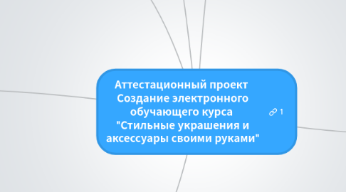 Mind Map: Аттестационный проект Создание электронного обучающего курса "Стильные украшения и аксессуары своими руками"