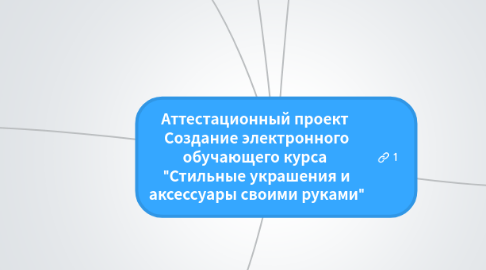 Mind Map: Аттестационный проект  Создание электронного обучающего курса  "Стильные украшения и аксессуары своими руками"