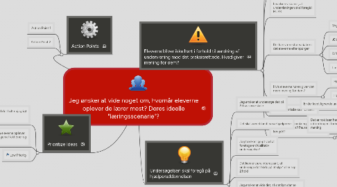 Mind Map: Jeg ønsker at vide noget om, hvornår eleverne oplever de lærer mest? Deres ideelle "læringsscenarie"?