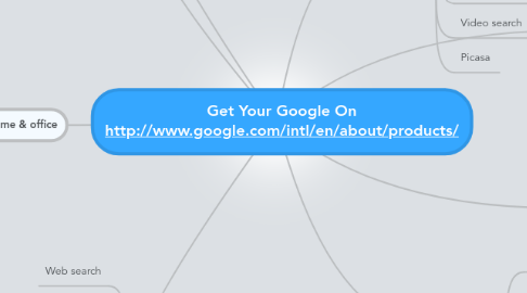 Mind Map: Get Your Google On http://www.google.com/intl/en/about/products/