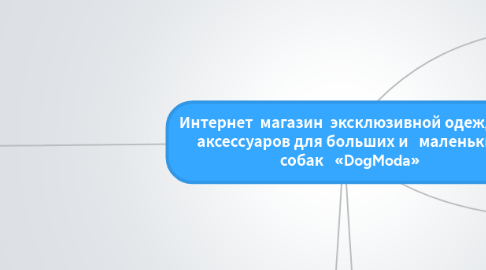 Mind Map: Интернет магазин эксклюзивной одежды и аксессуаров для больших и маленьких собак «DogModa»