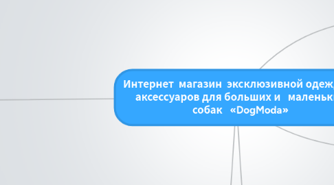 Какой Недорогой Интернет Магазин Одежды