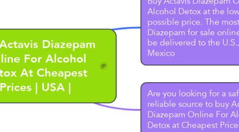 Mind Map: Buy Actavis Diazepam Online For Alcohol Detox At Cheapest Prices | USA |