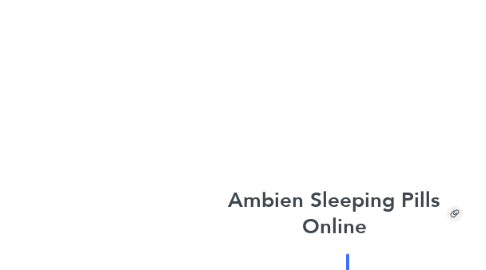 Mind Map: Ambien Sleeping Pills Online