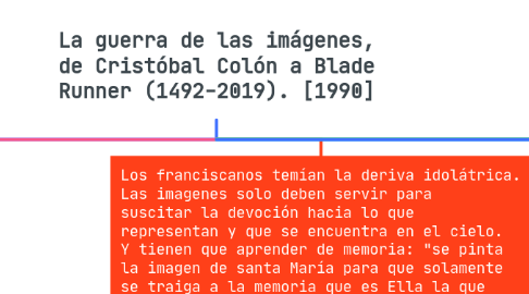 Mind Map: La guerra de las imágenes, de Cristóbal Colón a Blade Runner (1492-2019). [1990]