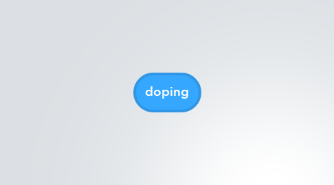 Mind Map: doping